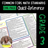ONE-PAGE Common Core Math Standards Quick Reference: Third Grade