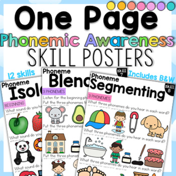 Preview of ONE PAGE Phonemic Awareness Skill Posters