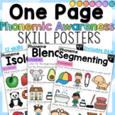 ONE PAGE Phonemic Awareness Skill Posters