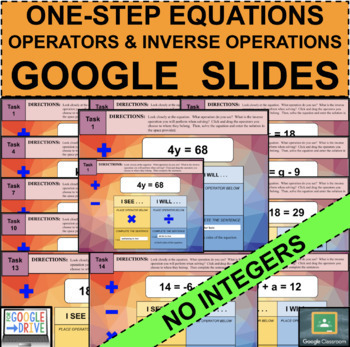 Preview of ONE-STEP EQUATIONS Inverse Operations Operators GOOGLE SLIDES Distance Learning