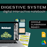 ONLINE Interactive Notebook DIGESTIVE SYSTEM & GUT HEALTH 