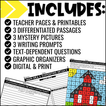 Close Reading Comprehension Activity | PRINT Only Version by Fun in 5th