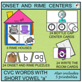ONSET AND RIME WITH CVC WORDS CONTAINING SHORT A