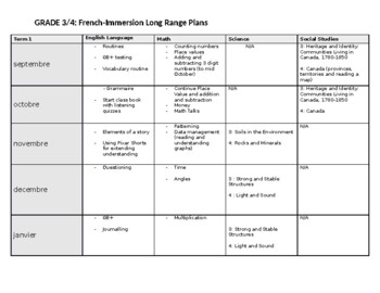 Preview of ONTARIO GRADE 3/4 FRENCH IMMERSION LONG RANGE PLANS