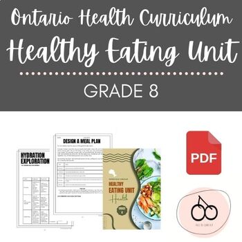 Preview of ONTARIO HEALTH CURRICULUM: HEALTH EATING - GRADE 8