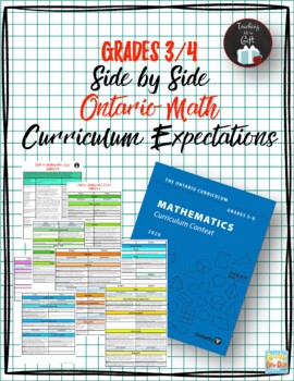 Preview of ONTARIO MATH: GRADES 3|4 SIDE BY SIDE COMPARISON GUIDE