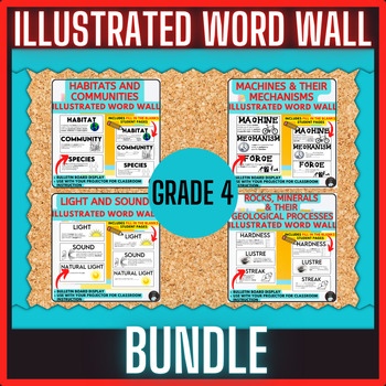 Preview of GRADE 4 ONTARIO SCIENCE ILLUSTRATED WORD WALL | MEGA BUNDLE