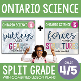 ONTARIO SCIENCE: GR. 4/5 Forces Acting on Structures & Pul