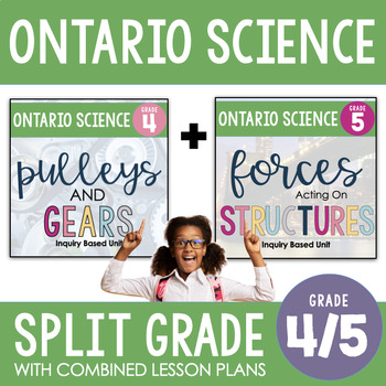 Preview of ONTARIO SCIENCE: GR. 4/5 Forces Acting on Structures & Pulleys and Gears Units