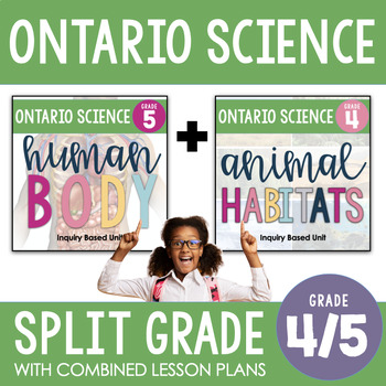 Preview of ONTARIO SCIENCE: GRADE 4/5 Habitats and Human Body - Inquiry Unit BUNDLE