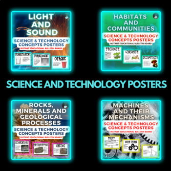 Preview of GRADE 4 ONTARIO SCIENCE | CONCEPTS POSTERS | BUNDLE
