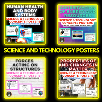 Preview of GRADE 5 ONTARIO SCIENCE CONCEPTS POSTERS | BUNDLE