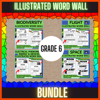 Preview of GRADE 6 ONTARIO SCIENCE WORD WALL - MEGA BUNDLE