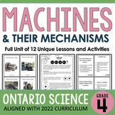ONTARIO SCIENCE: Gr. 4 - Pulleys and Gears - TO BE UPDATED