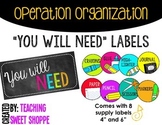 OPERATION ORGANIZATION:  "You Will Need" Display Labels