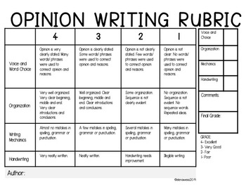 opinion writing rubric grade 6