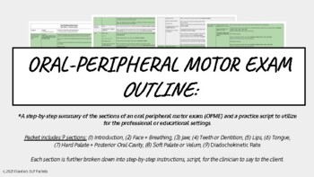 Preview of OPME/OME Key Points + Script (SLP)