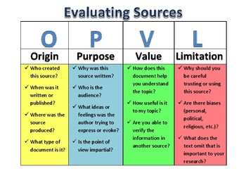 Preview of OPVL: Evaluating Sources