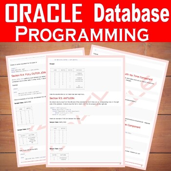Preview of ORACLE DATEBASE programming Complete Curriculum