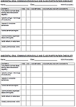 Preview of ORAL COMMUNICATION SKILLS rubric checklist self-evaluation JUNIOR English