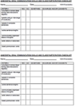 Preview of ORAL COMMUNICATION SKILLS rubric checklist self-evaluation PRIMARY English