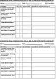 ORAL COMMUNICATION SKILLS rubric checklist self-evaluation