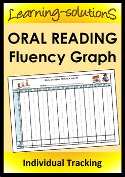 Reading Fluency Rate Chart