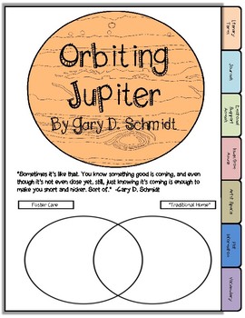 Preview of ORBITING JUPITER NOVEL STUDY TAB BOOK