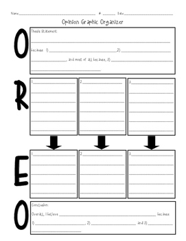 Preview of OREO Graphic Organizer