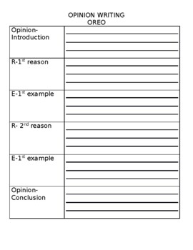 Preview of OREO Graphic Organizer includes an Intro, 2 reasons with 1 example conclusion