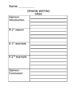 Preview of OREO Graphic Organizer that includes an Intro, 1 reasons with 2 examples
