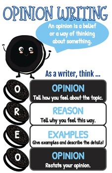 Preview of OREO Opinion Writing Anchor Chart