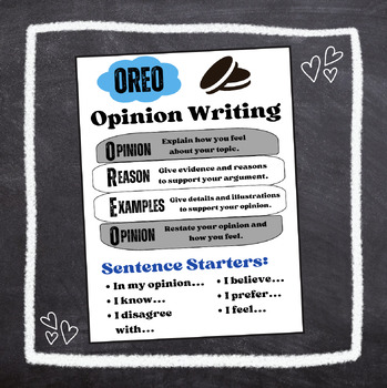 Preview of OREO Opinion Writing Anchor Chart for Language Arts