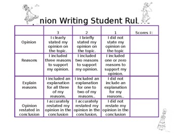 Preview of OREO - Opinion Writing Student Rubric (Encanto)