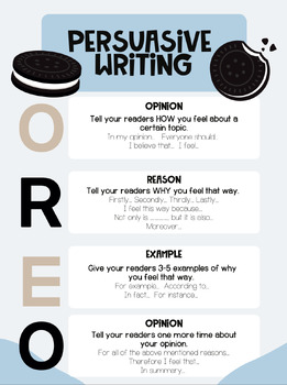 Preview of OREO Persuasive Writing Poster and Template