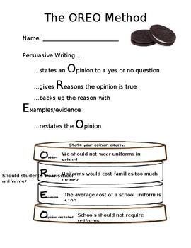 Preview of OREO Persuasive Writing Process EDITABLE