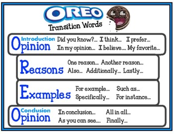 Preview of OREO Transition Words Anchor Chart - Opinion Writing