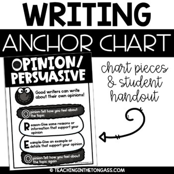 Preview of OREO Writing Poster Opinion Anchor Chart