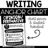 OREO Writing Poster Opinion Anchor Chart