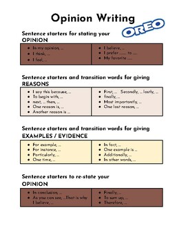 Preview of OREO opinion writing sentence stems