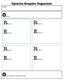 OREO writing graphic organizer by Emily's TpT | Teachers Pay Teachers