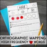 ORTHOGRAPHIC MAPPING HIGH FREQUENCY WORDS