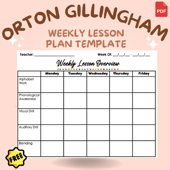 ORTON GILLINGHAM LESSON PLAN TEMPLATE by TheSpiralTree TPT