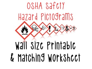 osha safety symbols
