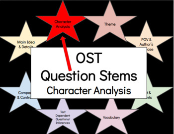 Preview of OST Question Stems - Character Analysis