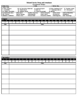 Preview of OT (PT or Speech with modifications) Note template with attendance and data