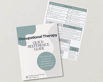 Preview of 10 Page OT Quick Reference Guide