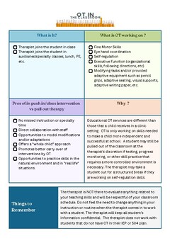 Preview of OT in the Classroom Handout