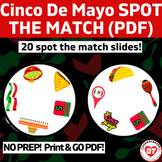 OT: virtual CINCO DE MAYO themed spot the match visual per
