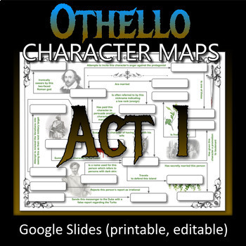 Preview of OTHELLO Act 1 Character Map (Quiz, Worksheet, Review, Test) - NO PREP